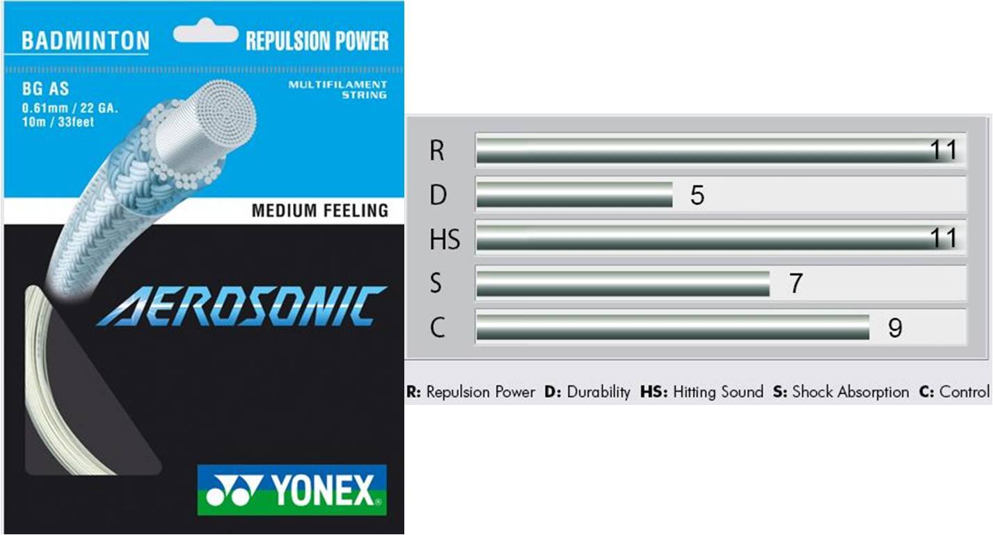 Yonex_Aerosonic_Badminton Strings_Khelmart_A